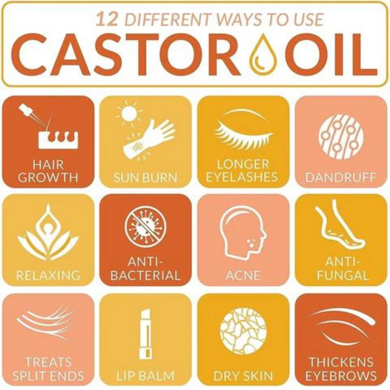 Premium Grade Cold Pressed Castor Oil